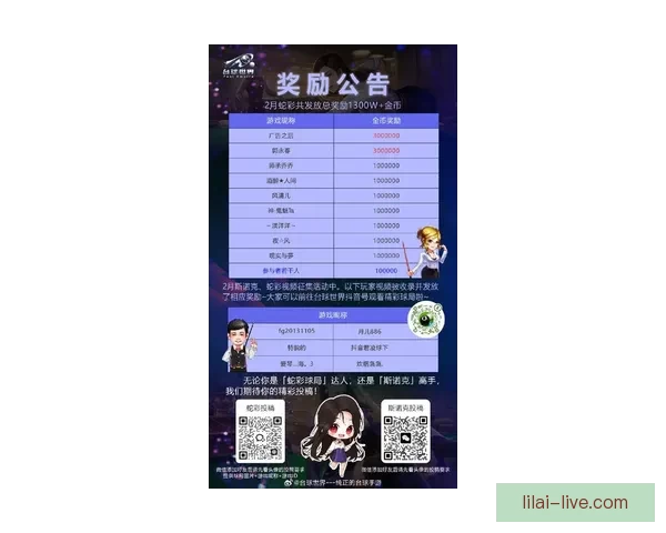 最新世界杯竞猜平台推荐助你精准预测赛事结果轻松赚取丰厚奖励