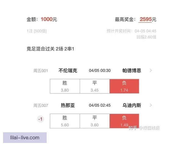 精准预测足球比分技巧分析，助你轻松赢得竞猜胜利