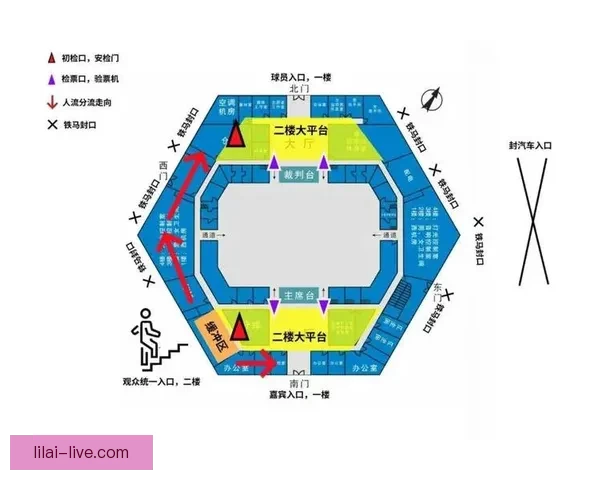 2026美国世界杯球场全景布局城市分布与观赛体验深度解析指南