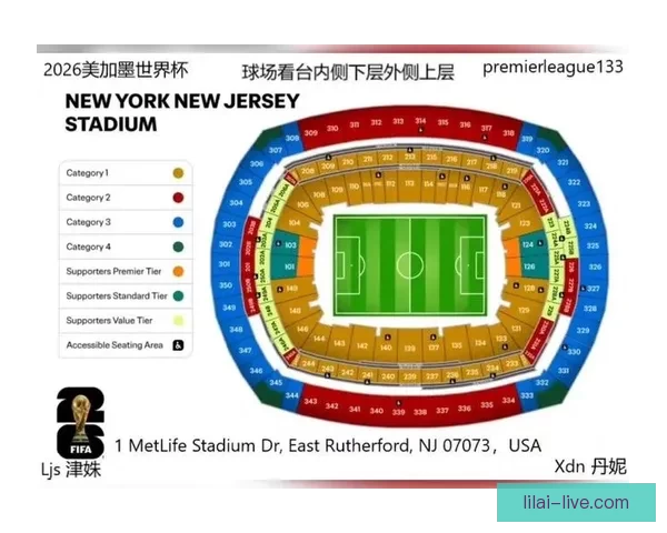 2026美国世界杯球场全景布局城市分布与观赛体验深度解析指南
