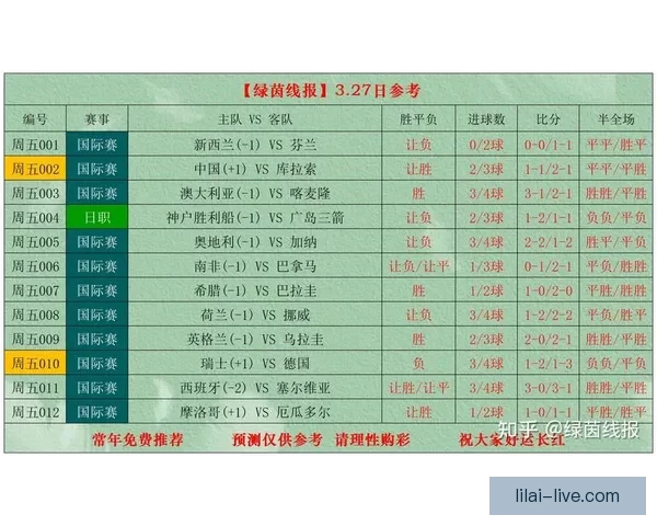 足球竞猜官网最新玩法全解析 精准预测助你赢得大奖
