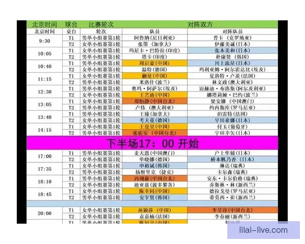 世界杯竞猜预测分析：深度解读各队实力对比与赛程趋势