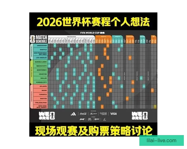 2026年世界杯举办时间确定与赛事分配方案分析