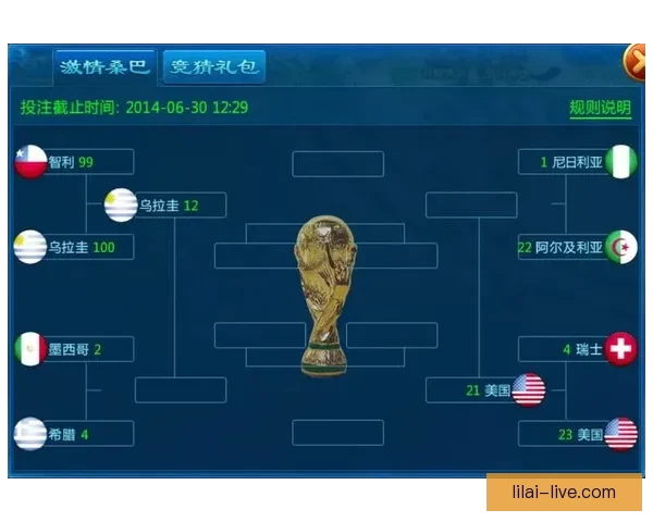 世界杯竞猜游戏规则详解与投注技巧新手到高手全面指南